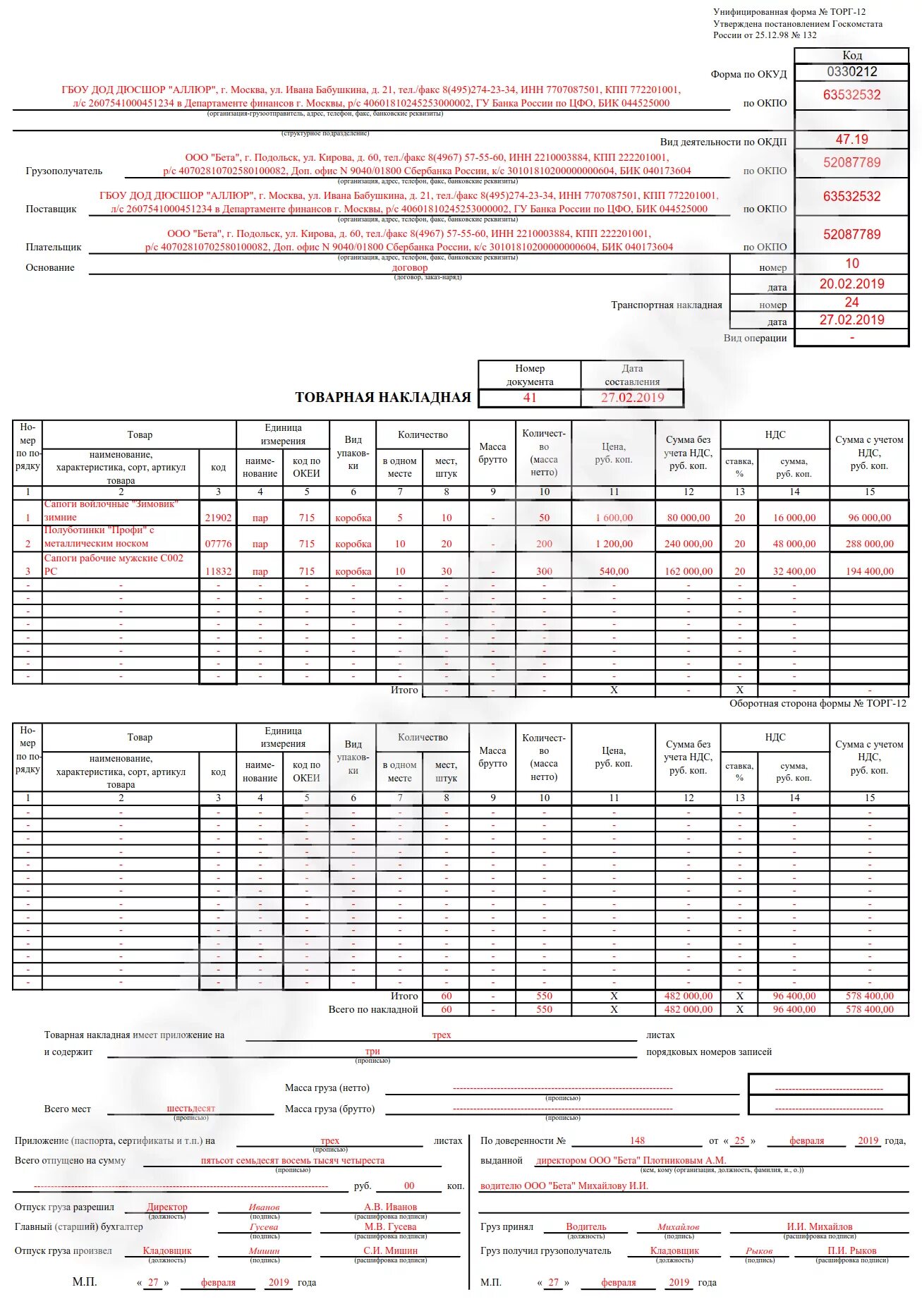 Образец заполнения торговой накладной. Как заполнять товарную накладную. Ттн форма торг-12. Товарная накладная форма 12. Форма товарной накладной 2022 торг 12.