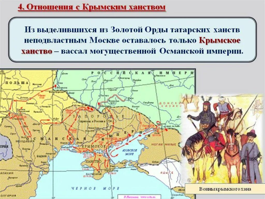 Войны Крымского ханства в 16 веке. Карта Крымского ханства 17 века. Хан Крымского ханства. Отношения с крымским ханством.