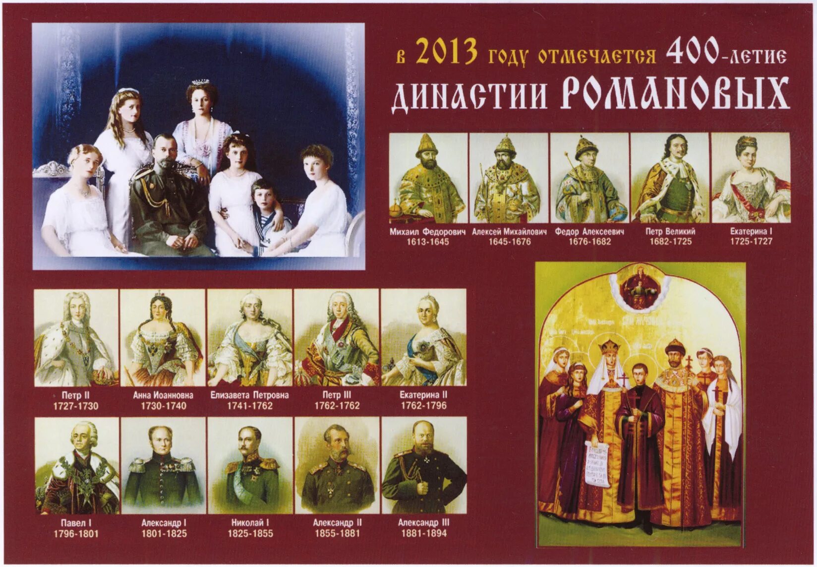 первый монарх из династии романовых. династия романовых по порядку с годами правления таблица. в каком году пришли романовы. династия романовых с 1613 по 1917. династия романовых 1613 1917 таблица.