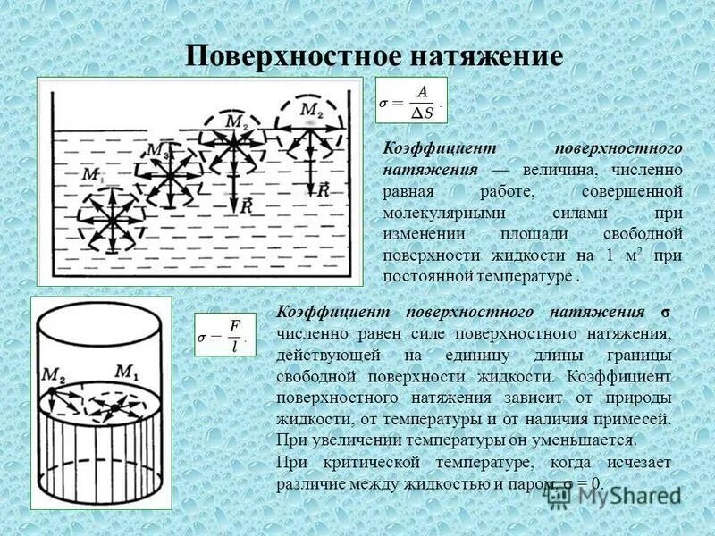 Коэффициент поверхностного натяжения две формулы. Коэффициент поверхностного натяжения жидкости равен. Формулу для определения коэффициента поверхностного натяжения. Как вычислить коэффициент поверхностного натяжения. Коэффициент поверхностного натяжения формула.
