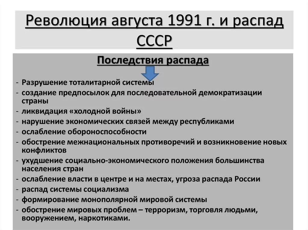 Распад ссср события. Распад СССР В 1991 последствия. Революция августа 1991 года и распад СССР. Август 1991 г и распад СССР. Август 1991 и распад СССР кратко.