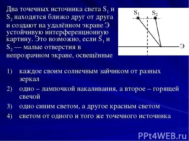 Точечный источник света освещает непрозрачный. Источник света а расположена перед квадратной колонной. Солнечный зайчик быстрее скорости света почему. Можно ли наблюдать интерференцию от двух горящих свечей.