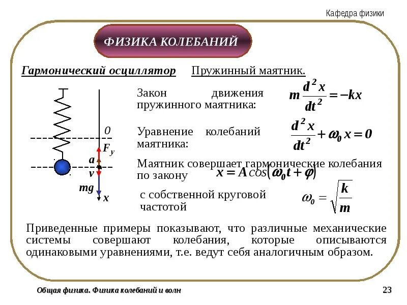 Частота свободных вертикальных. Уравнение гармоничных колебаний пружинного маятника. Уравнение свободных колебаний пружинного маятника вывод. Уравнение гармонических колебаний пружинного маятника формула. Уравнение гармонических колебаний на примере пружинного маятника.