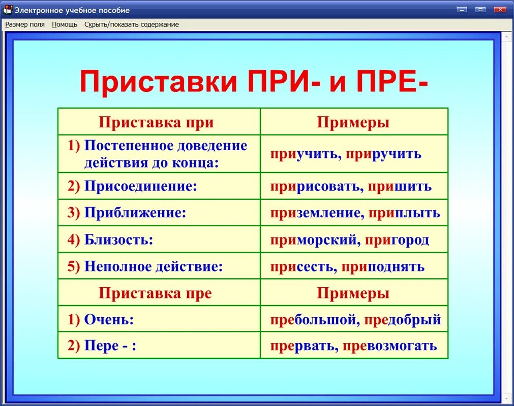 Правила русского языка 4 класс в таблицах. Правило русского языка. Правила русскава языка. Таблицы по русскому языку. Правила по русскому 6