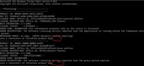 Error description