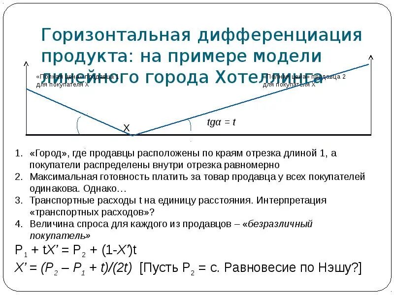 Дифференциация спроса. Модель линейного города хотеллинга. горизонтальная дифференциация продукта. горизонтальная и вертикальная дифференциация продукта. пример горизонтальной дифференциации.