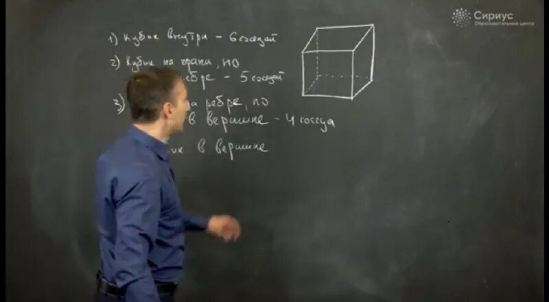 Сириус 228 стерео. Сириус разбор. Сириус разбор. Сириус разбор. Радиола сириус рэм 228.