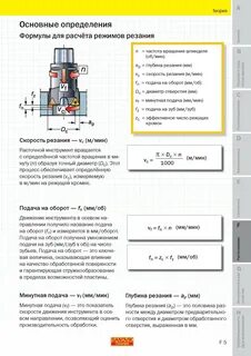 Скорость резания величина