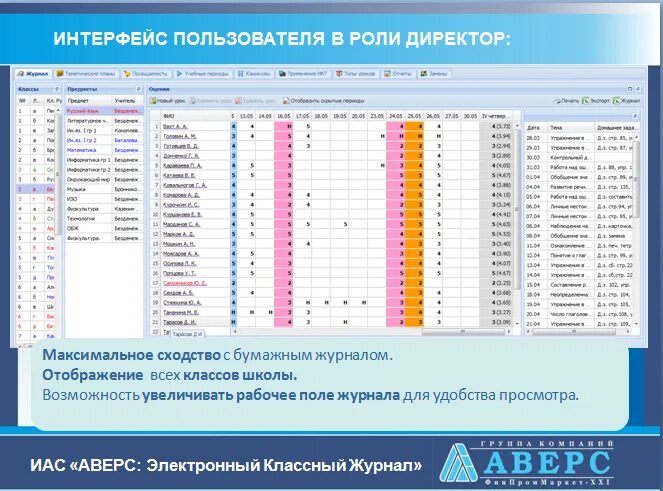 Сетевой классный журнал