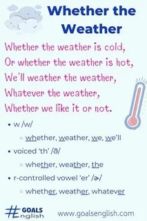 Whether but whether