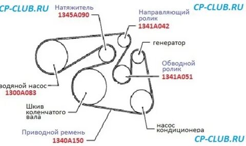 Схема приводного ремня аутлендер 2.4