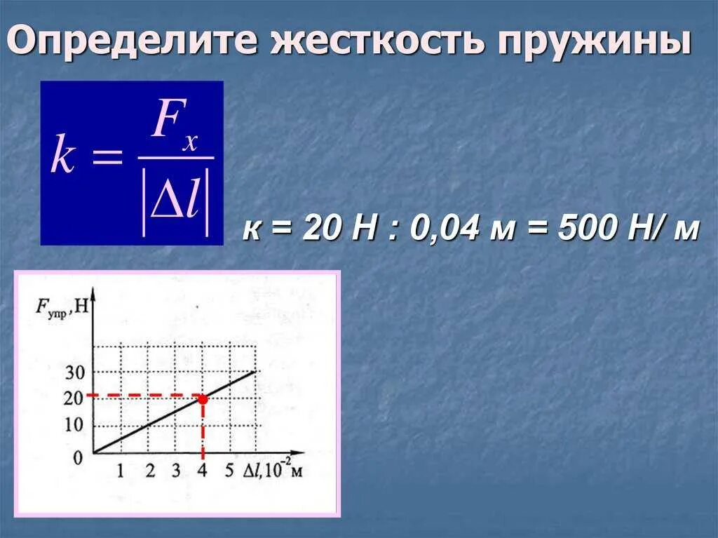 Какой буквой обозначается жесткость пружины. Формула жёсткости пружины в физике. коэффициент жёсткости пружины формула. формула нахождения коэффициента жесткости пружины. жёсткость пружины формула.