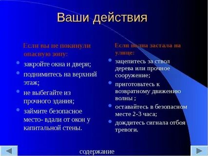 План волна
