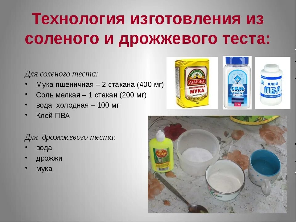 Рецепт как сделать глину