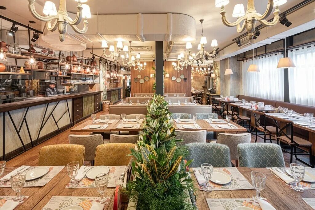 Ресторан джонджоли китай город маросейка. Ресторан джонджоли в москве. Джонджоли москва улица маросейка 4 2с1. Джонджоли, москва, улица маросейка. Полесье, москва, улица маросейка ресторан.