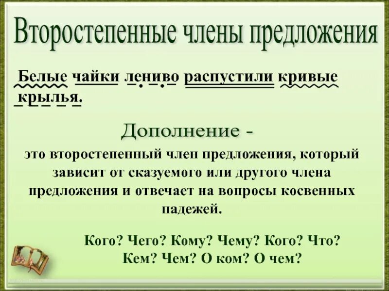 Пример второстепенного предложения приведи. Второстепенные члены предложения. вторсотепеные чл предъ. второстепенные члены предложения примеры. все второстепенные члены предложения.