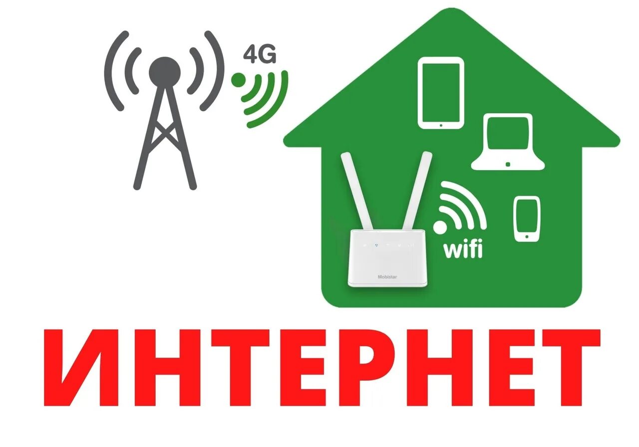 Wifi интернет на дачу комплект. Интернет в частный дом. интернет в частный дом картинки. 4g интернет в частный дом. беспроводной интернет.