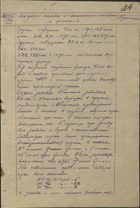 лист бойцу. наградной лист лысенко. 214 армейский запасной стрелковый полк. лист бойцу. лист бойцу.