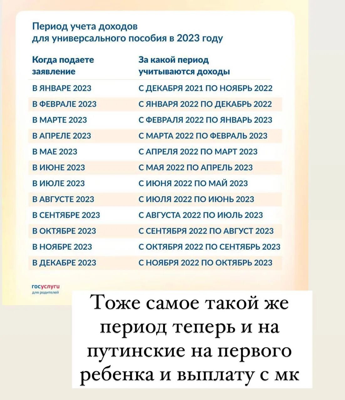 Какое пособие на детей в 2023 году. Выплаты на детей 2023 в январе. Пособия при рождении 3 ребенка в 2023. Выплаты с рождения до 3 лет в 2023 году.