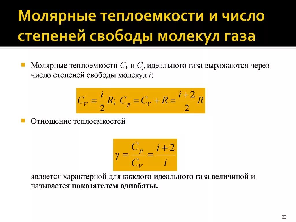 Cv газа