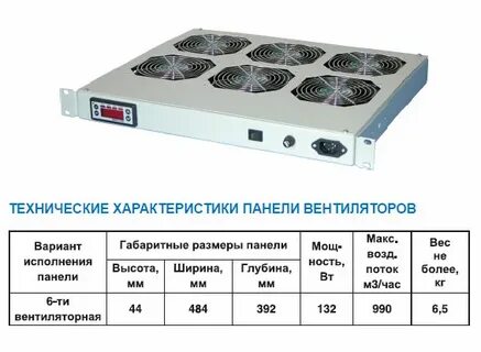 Панель вентиляторов