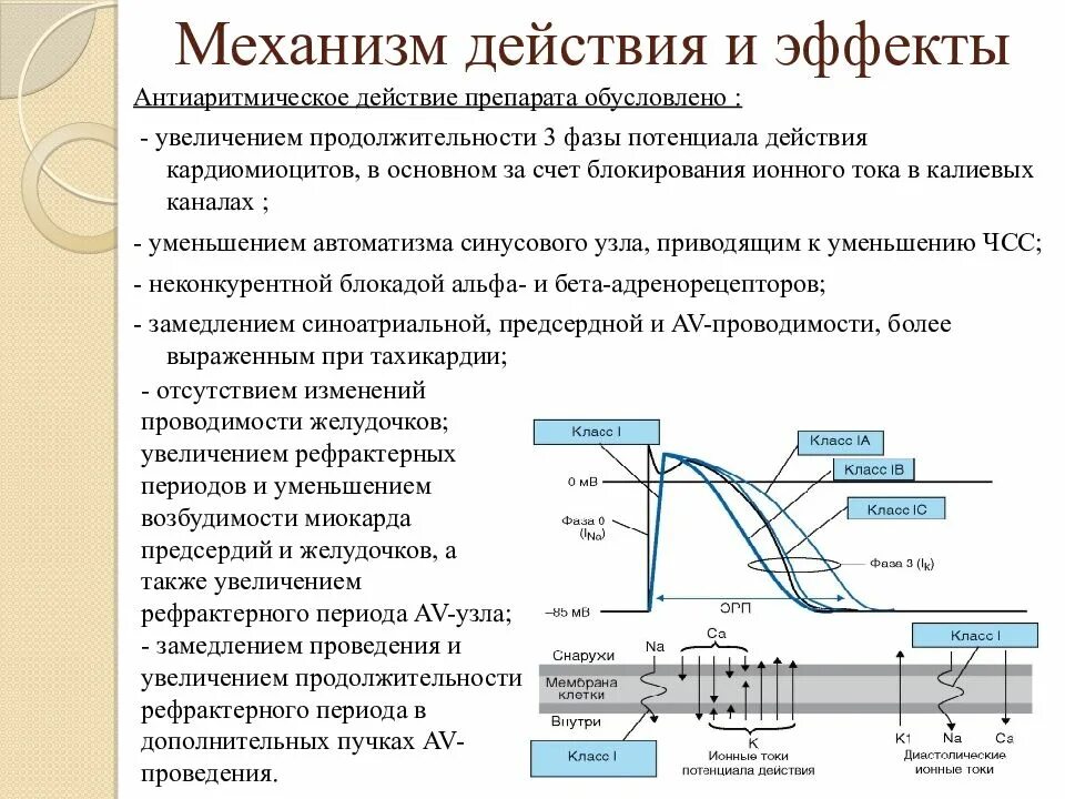 Блокирующий эффект