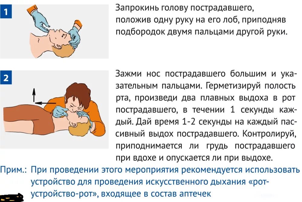 Реанимация 1 помощь