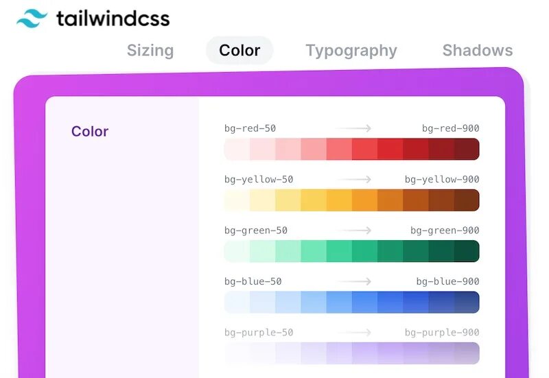 Tailwind ui. Tailwind или bootstrap. tailwindcss. tailwind css примеры. tailwind типа bootstrap.