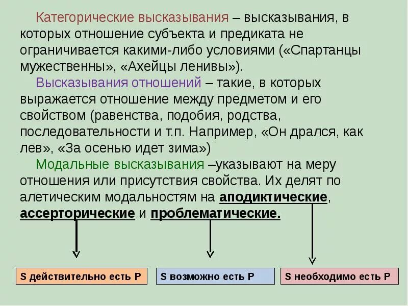 Виды высказываний по структуре