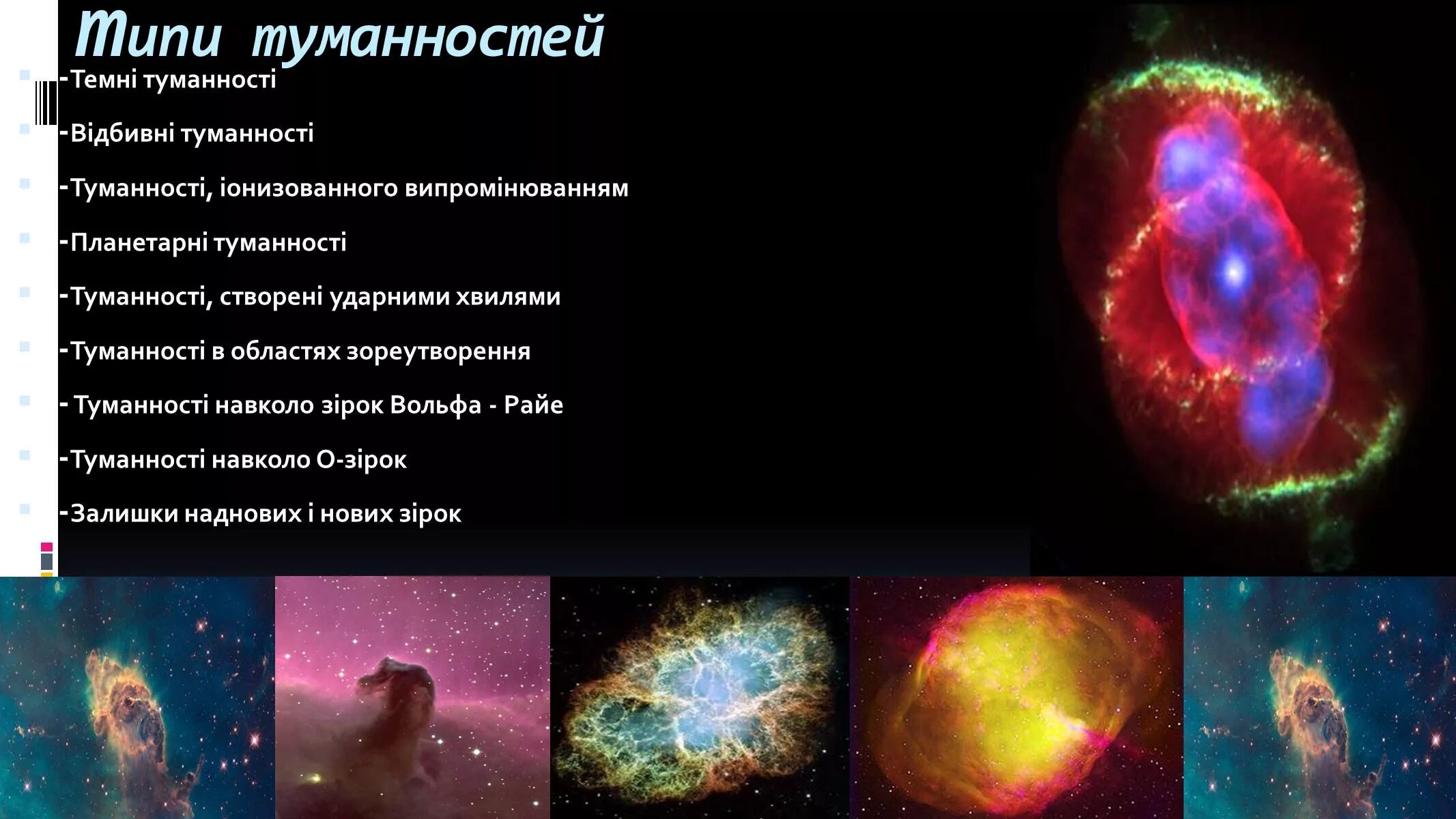 Установите соответствие между изображениями туманностей. Типы туманностей. туманность это определение. типы диффузных туманностей. газопылевые туманности кратко.