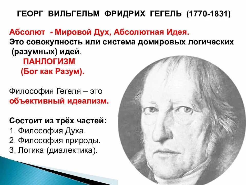 В теоретической системе гегеля исходным является принцип. Философия Вильгельма Фридриха Гегеля.