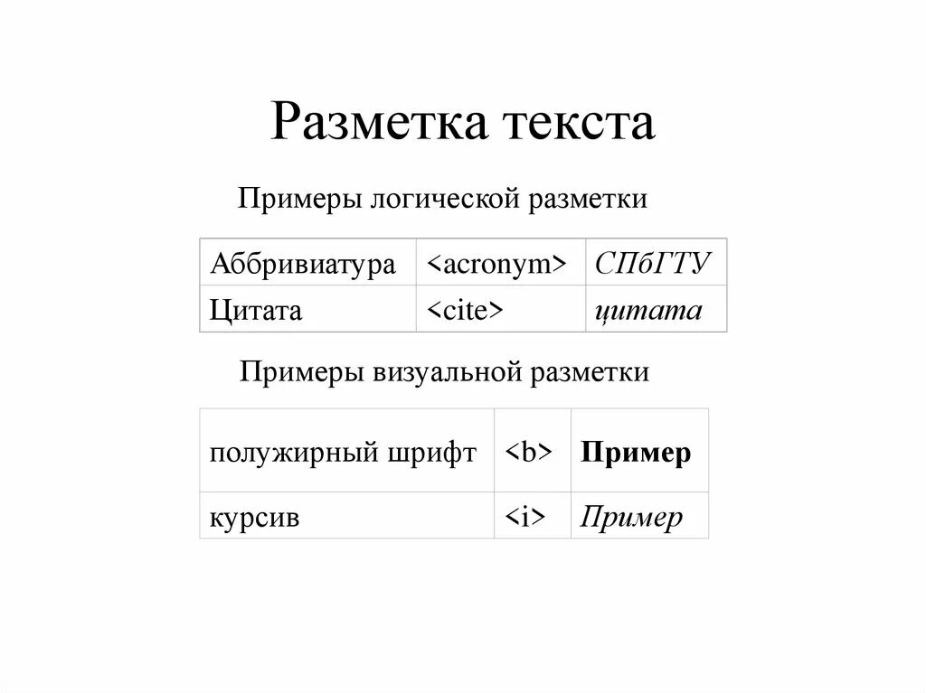 Логический текст пример. Разметка текста. Разметка слова. Размеченный текст. Логическая разметка текста.