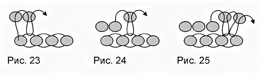 Кирпичное плетение бисером схемы для начинающих. Бисероплетение плетение кирпичиком схемы. Кирпичная техника плетения бисером схемы для начинающих. Схема плетения бисером кирпичиком для начинающих. Кирпичное плетение бисером схемы для начинающих.