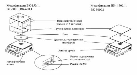 Масса схема