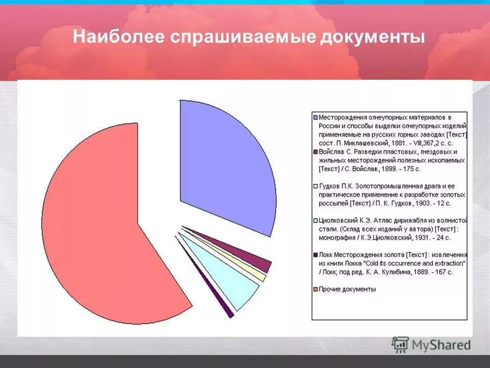 спросили документы