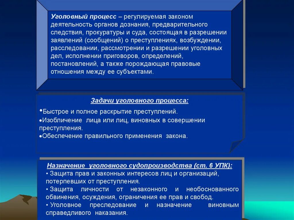 Уголовно процессуальное направление. 1. Понятие сущность и структура уголовного процесса, его Назначение.. Сущность уголовного судопроизводства. Задачи уголовного судопроизводства. Понятие и сущность уголовного процесса.