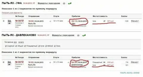 Номер поезда махачкала москва