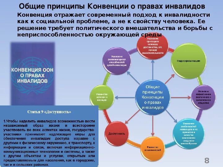 Перечень законов о инвалидах. Перечень законов о инвалидах