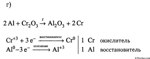Определение процесса восстановления