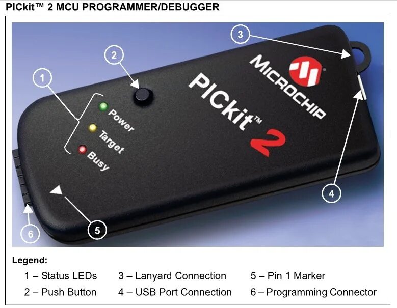 Connecting to programmer