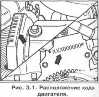 Номер двигателя гольф 6
