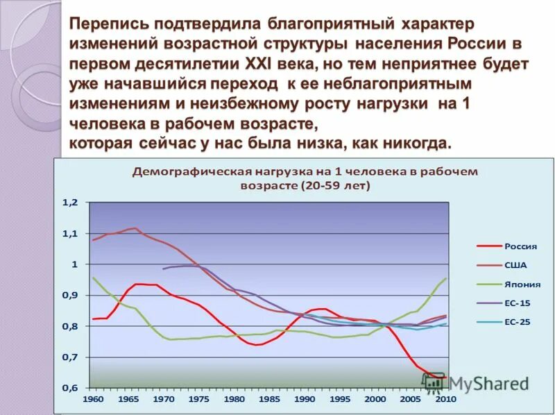 Неблагоприятных изменений цен. Отрицательные показатели бизнеса. Неблагоприятных изменений цен. Деривативы примеры. Отрицательные оценки.