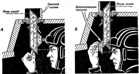 Перископа аудиокнига