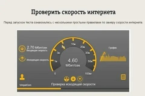 Почему при нормальной скорости интернета тормозит