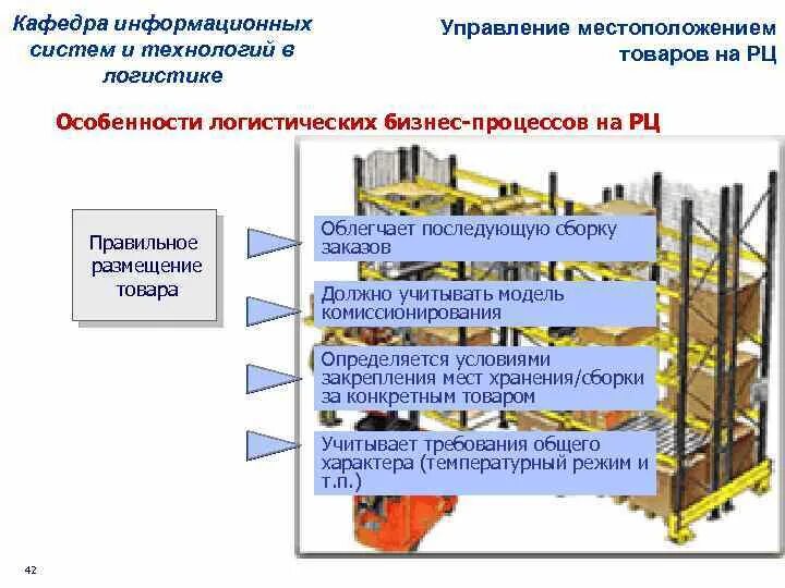 Управление логистическими информационными системами. Особенности проектирования логистических информационных систем.. Требования информационной логистики. Информационные технологии в логистике. Виды информационных систем в логистике.