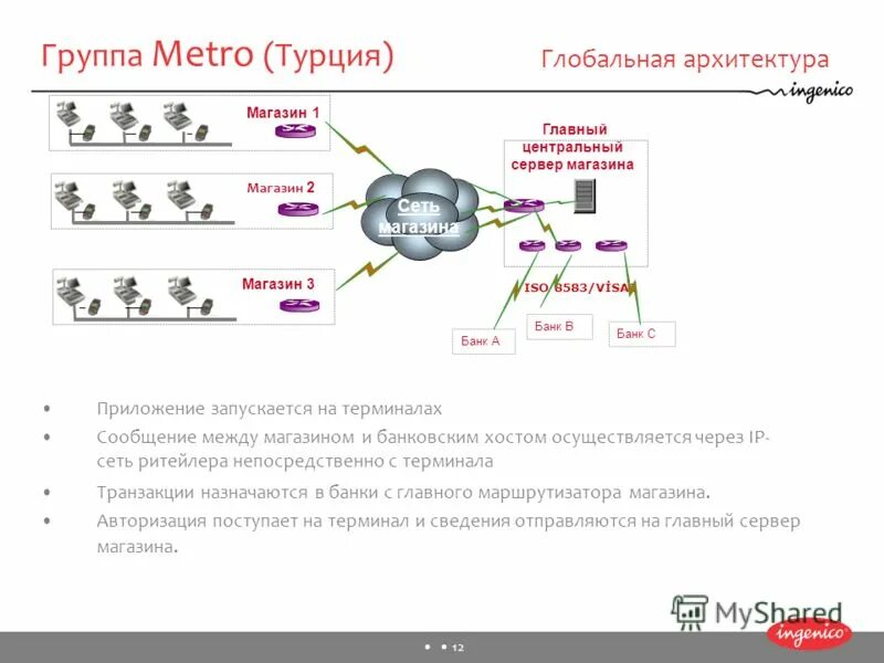 Ccna introduction to networks. Ad-hoc, wi fi. роутер на палке топология. San память. сеть b1.