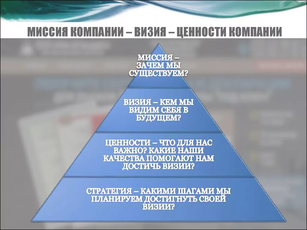 Ценности видения. Миссия и ценности компании. миссия ценности видение компании. цели и ценности компании. миссия ценности и цели организации.
