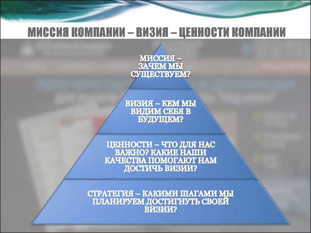 Ценности как основа целей. Миссия и ценности компании. Цели миссия и ценности компании. Миссия ценности и цели организации. Ценности предприятия примеры.