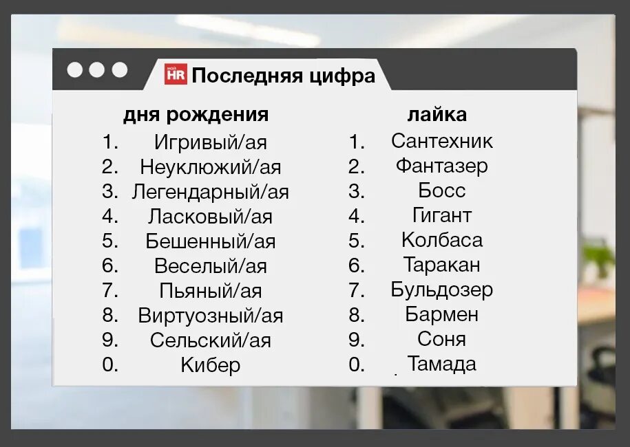 Выбери цифру парню. Выбери цифру. выбери цифру от 1 до 10. выбирай цифру от 1 до 20. выберите цифру от 1 до 20.