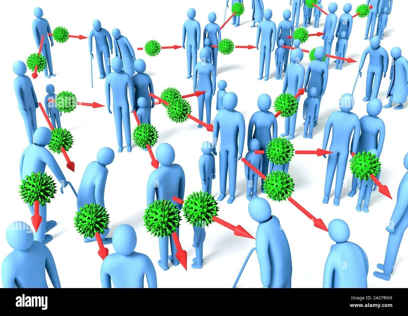 Люди virus. Воздушно-капельный путь передачи инфекции. Воздушно капельный коронавирус. Воздушно-капельный путь передачи инфекции коронавируса. Возудшно капеььным путь заражения.